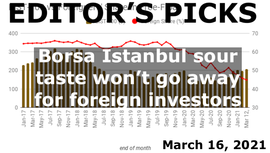bne IntelliNews Editor's Picks --  Borsa Istanbul sour taste won’t go away for foreign investors