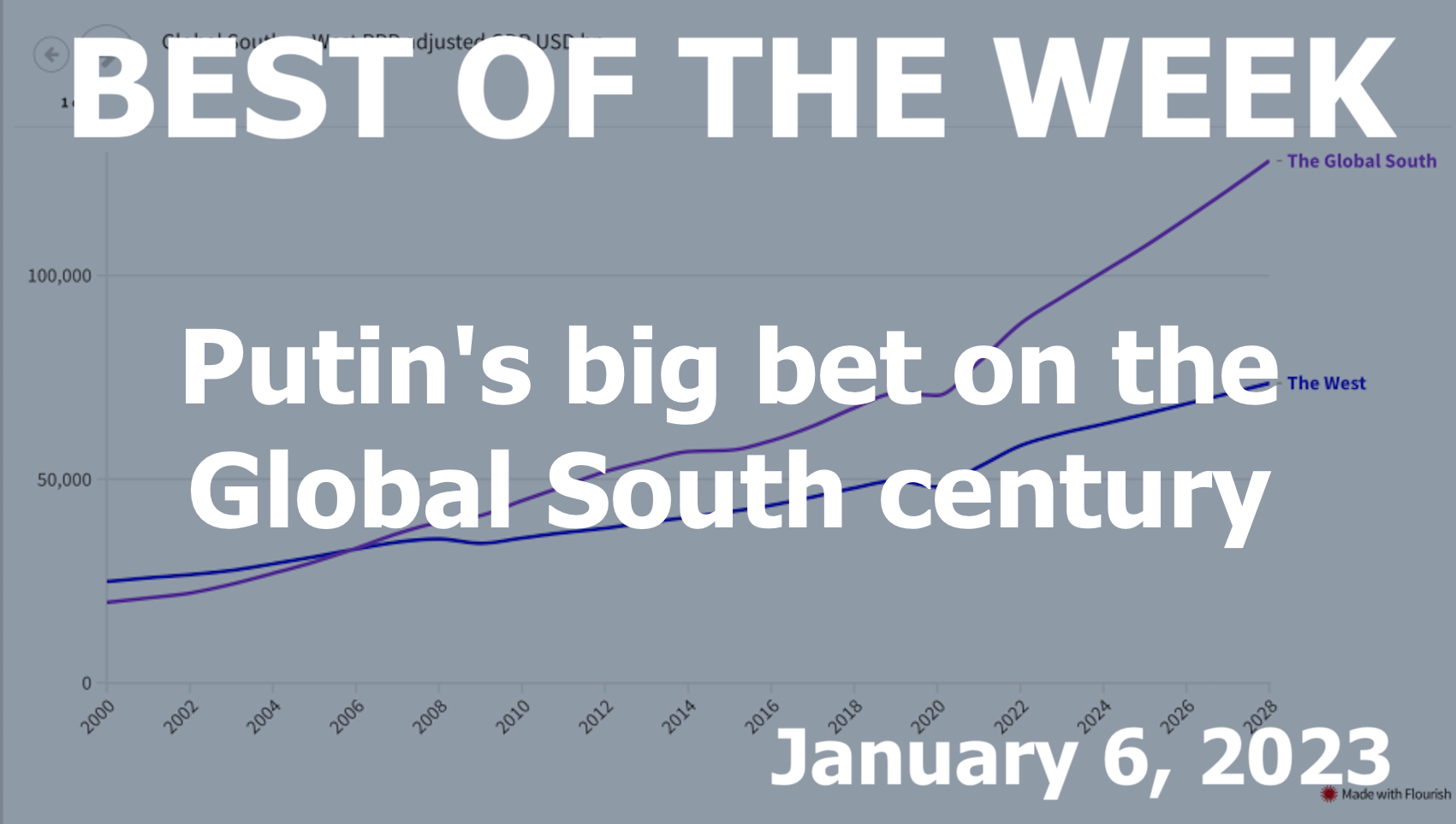 bne IntelliNews Editor's Picks --  DATACRUNCH: Putin's big bet on the Global South century